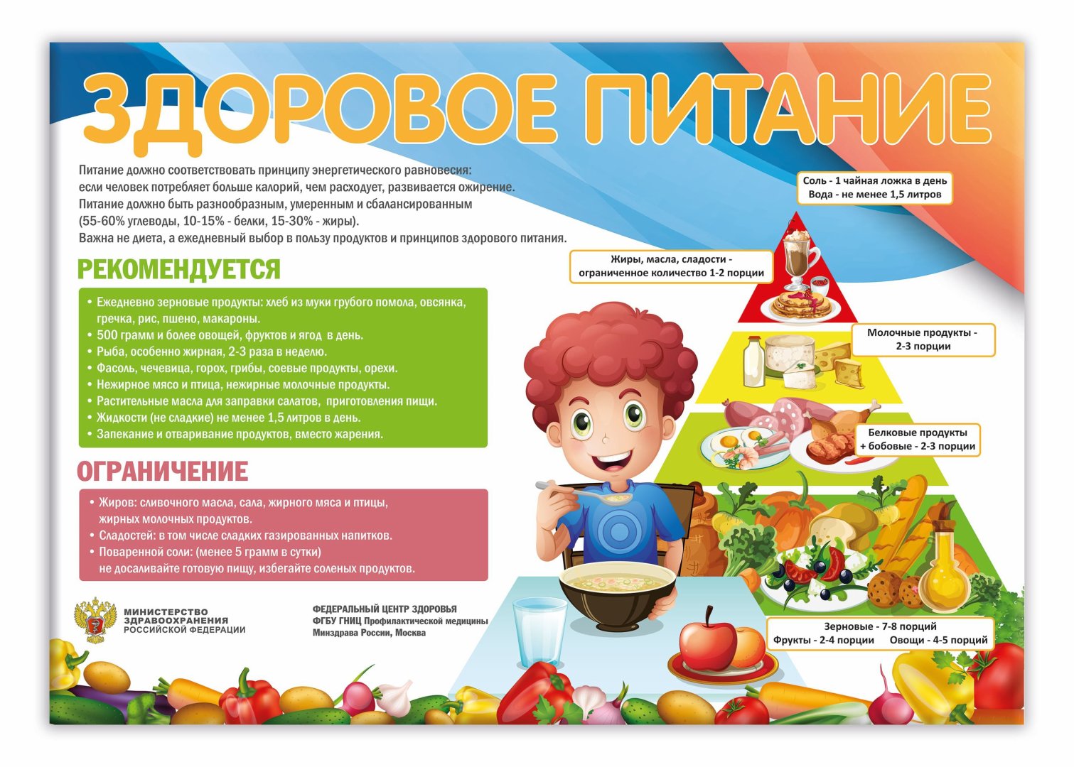 Изображения.